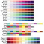 R ColorBrewer All Available Color Palettes