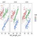 Remove title box in facet_wrap() in ggplot2