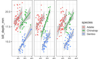 Remove title box in facet_wrap() in ggplot2