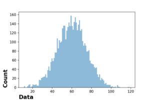 python manually defined axis labels for matplotlib... How To Adjust Positions of Axis Labels in Matplotlib? - Data Viz with ...