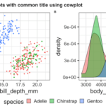 Combine plots with shared legend and title using cowplot in R