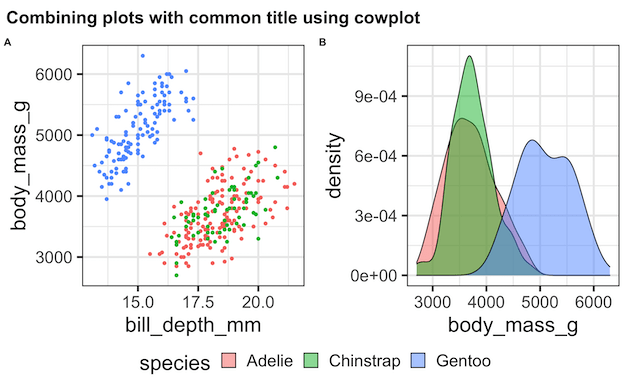 r help cplot