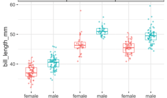 Remove Space Between Panels in Facet