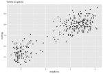 How to Add Caption to a Plot in R - Data Viz with Python and R