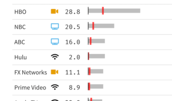 Customizing tables with gtExtras