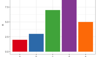 Color barplot with RColorBrewer palette