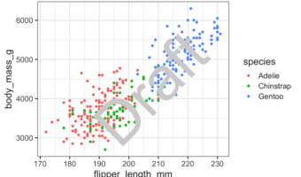 How to add water mark to a plot in R