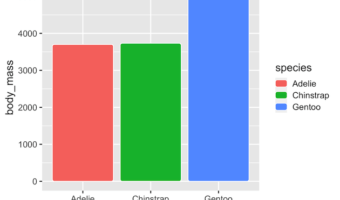 barplot with rounded edge bars in ggplot2 with ggchicklet