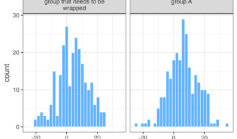 How to wrap long facet labels: Hint use labeller
