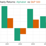 Add matching colors to keywords in ggplot2 title text with ggtext