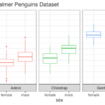 How to move the facet strip label to the bottom in ggplot2